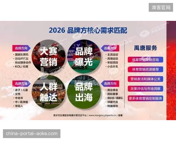 为何传统体育营销模式在新型票务监管体系下正在失去其原有的抗风险护城河